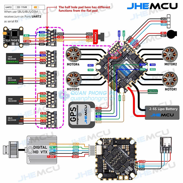 jhemcu-f722aio