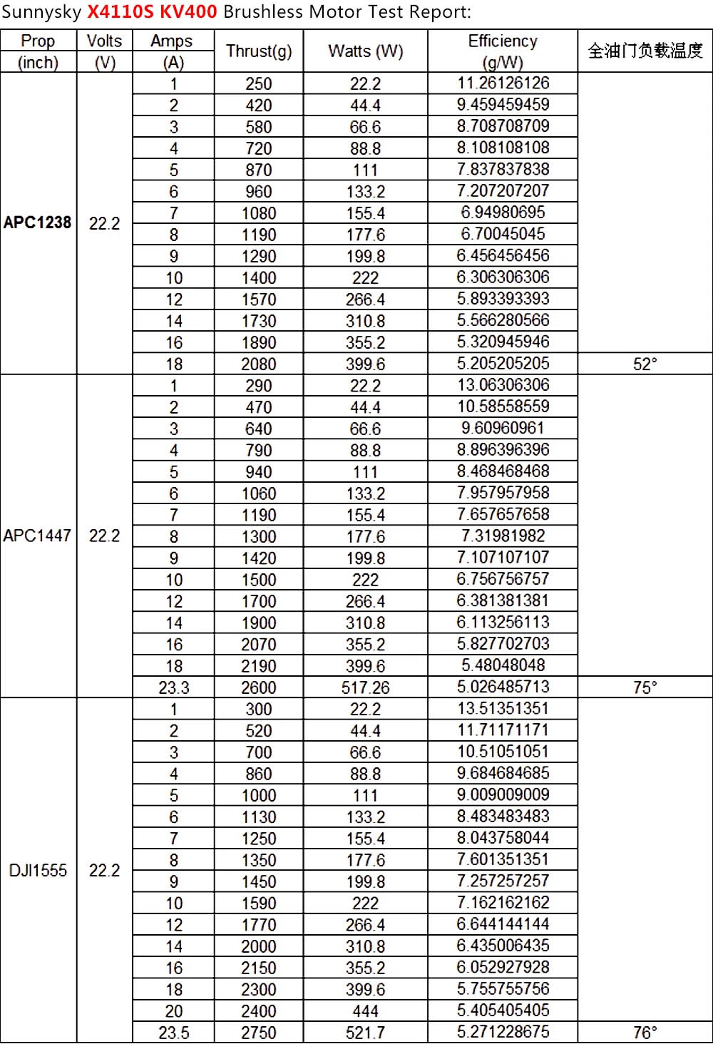 4110-400kv